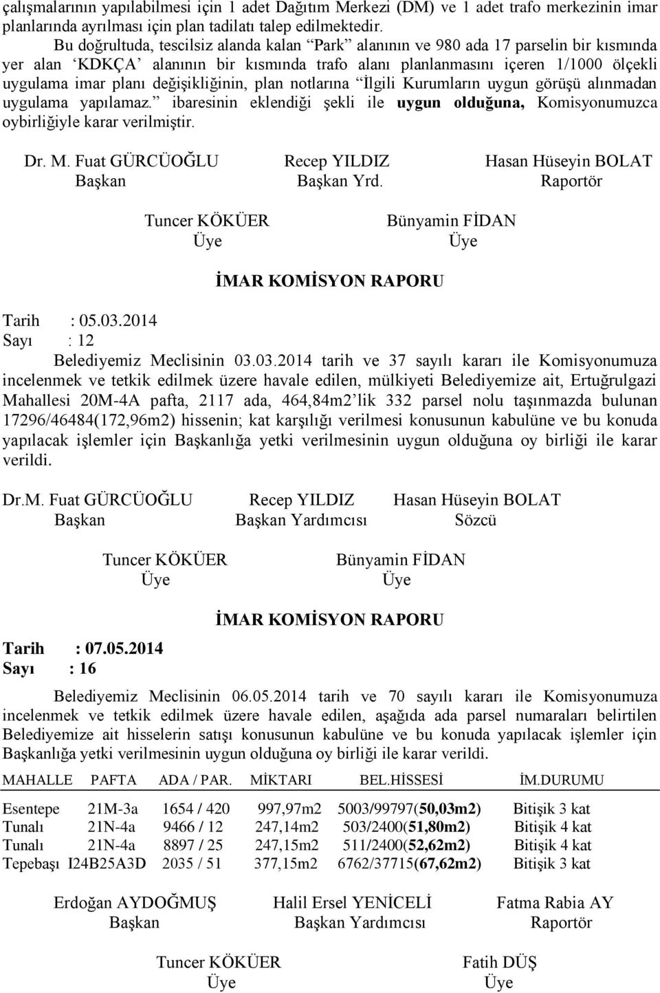 değişikliğinin, plan notlarına İlgili Kurumların uygun görüşü alınmadan uygulama yapılamaz. ibaresinin eklendiği şekli ile uygun olduğuna, Komisyonumuzca oybirliğiyle karar verilmiştir. Dr. M.