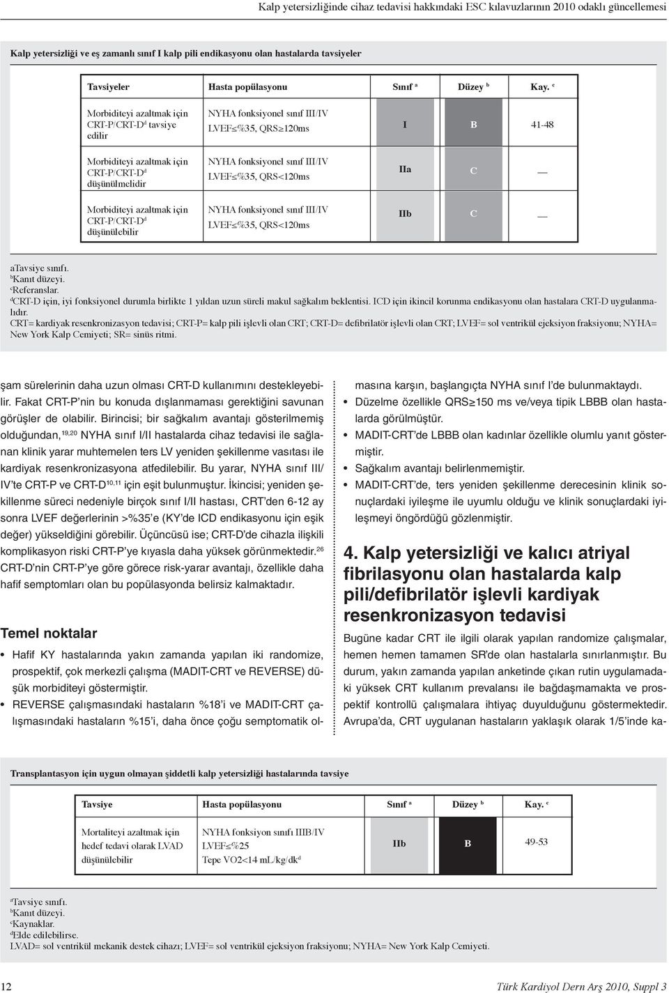 LVEF %35, QRS<120ms IIa C Morbiditeyi azaltmak için CRT-P/CRT-D d düşünülebilir NYHA fonksiyonel sınıf III/IV LVEF %35, QRS<120ms IIb C atavsiye sınıfı. b Kanıt düzeyi. c Referanslar.