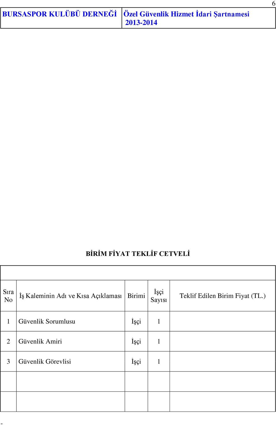 Teklif Edilen Birim Fiyat (TL.