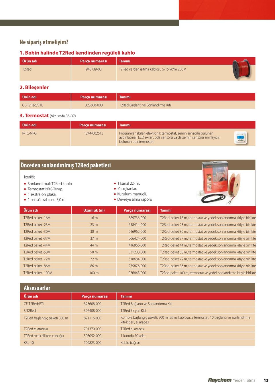 sayfa 36 37) Ürün adı Parça numarası Tanımı R-TC-NRG 1244-002513 Programlanabilen elektronik termostat, zemin sensörlü bulunan aydınlatmalı LCD ekran, oda sensörü ya da zemin sensörü sınırlayıcısı