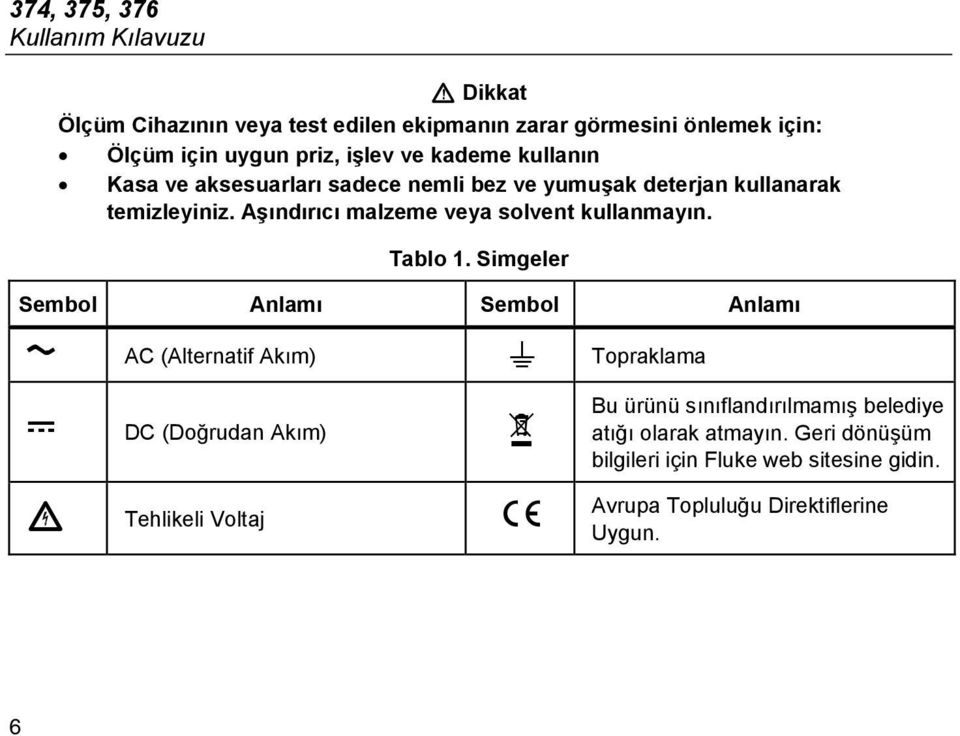 Aşındırıcı malzeme veya solvent kullanmayın. Tablo 1.