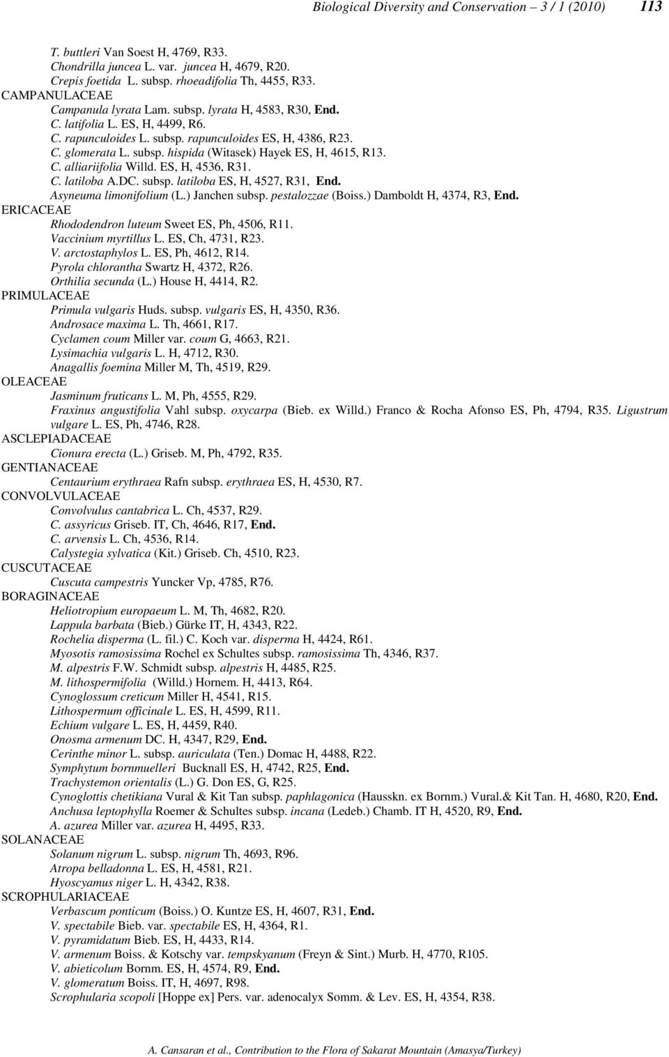 C. alliariifolia Willd. ES, H, 4536, R31. C. latiloba A.DC. subsp. latiloba ES, H, 4527, R31, End. Asyneuma limonifolium (L.) Janchen subsp. pestalozzae (Boiss.) Damboldt H, 4374, R3, End.