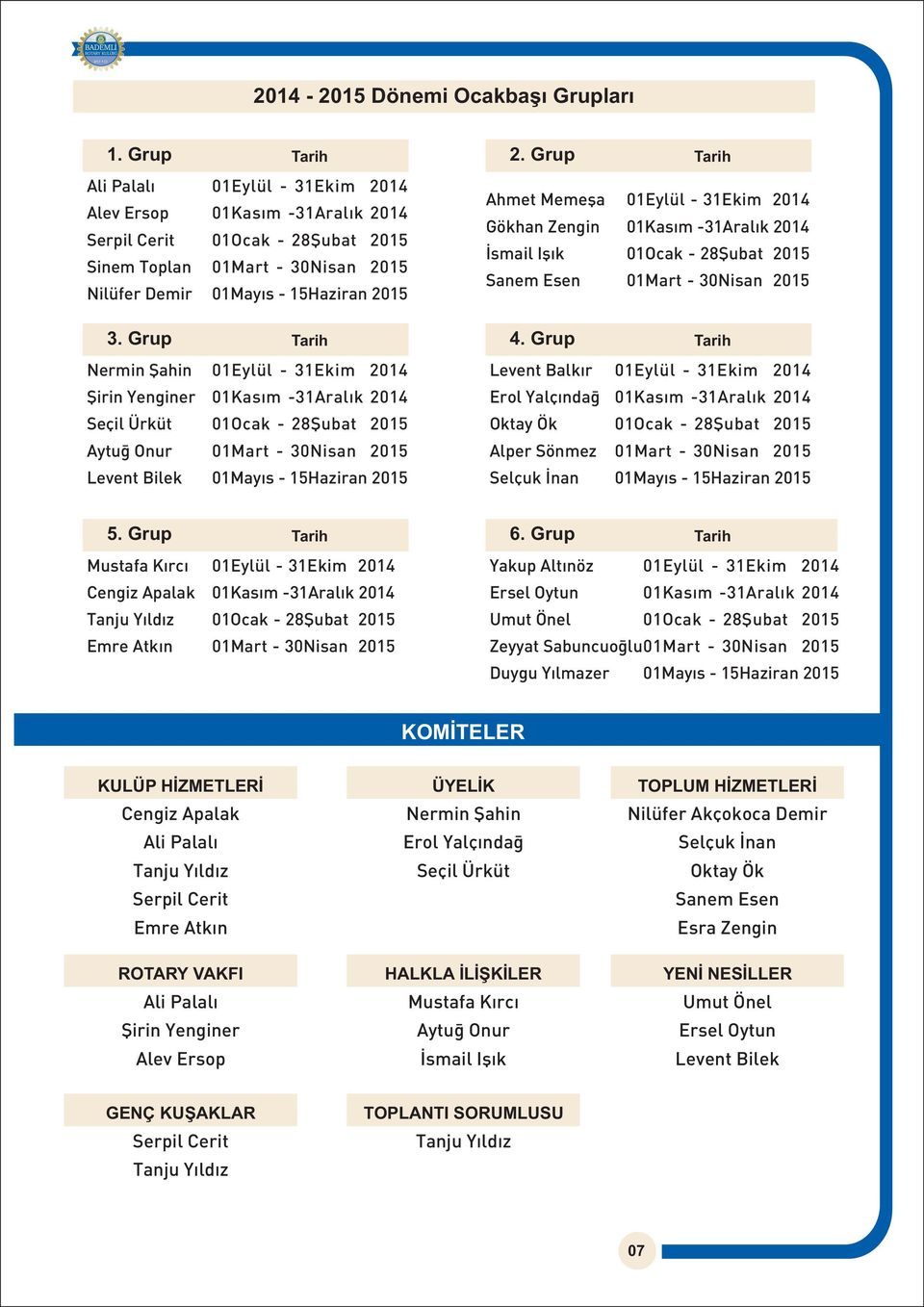 Grup Tarih Nermin Þahin 01Eylül - 31Ekim 2014 Þirin Yenginer 01Kasým -31Aralýk 2014 Seçil Ürküt 01Ocak - 28Þubat 2015 Aytuð Onur 01Mart - 30Nisan 2015 Levent Bilek 01Mayýs - 15Haziran 2015 2.