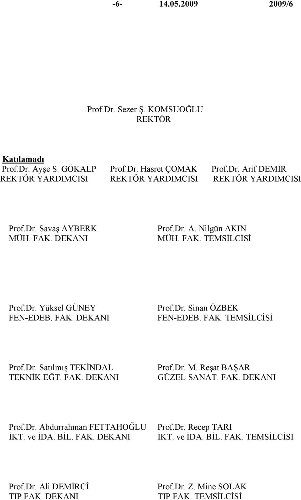 FAK. DEKANI Prof.Dr. M. Reşat BAŞAR GÜZEL SANAT. FAK. DEKANI Prof.Dr. Abdurrahman FETTAHOĞLU İKT. ve İDA. BİL. FAK. DEKANI Prof.Dr. Recep TARI İKT. ve İDA. BİL. FAK. TEMSİLCİSİ Prof.