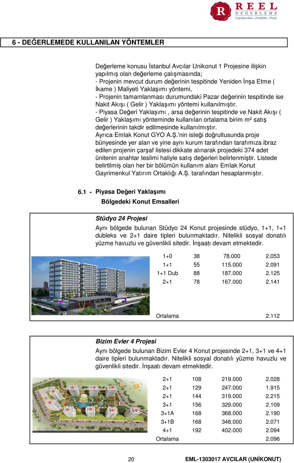 - Piyasa Değeri Yaklaşımı, arsa değerinin tespitinde ve Nakit Akışı ( Gelir ) Yaklaşımı yönteminde kullanılan ortalama birim m² satış değerlerinin takdir edilmesinde kullanılmıştır.