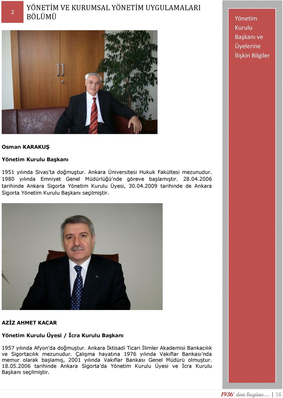 AZİZ AHMET KACAR Yönetim Kurulu Üyesi / İcra Kurulu Başkanı 1957 yılında Afyon da doğmuştur. Ankara İktisadi Ticari İlimler Akademisi Bankacılık ve Sigortacılık mezunudur.
