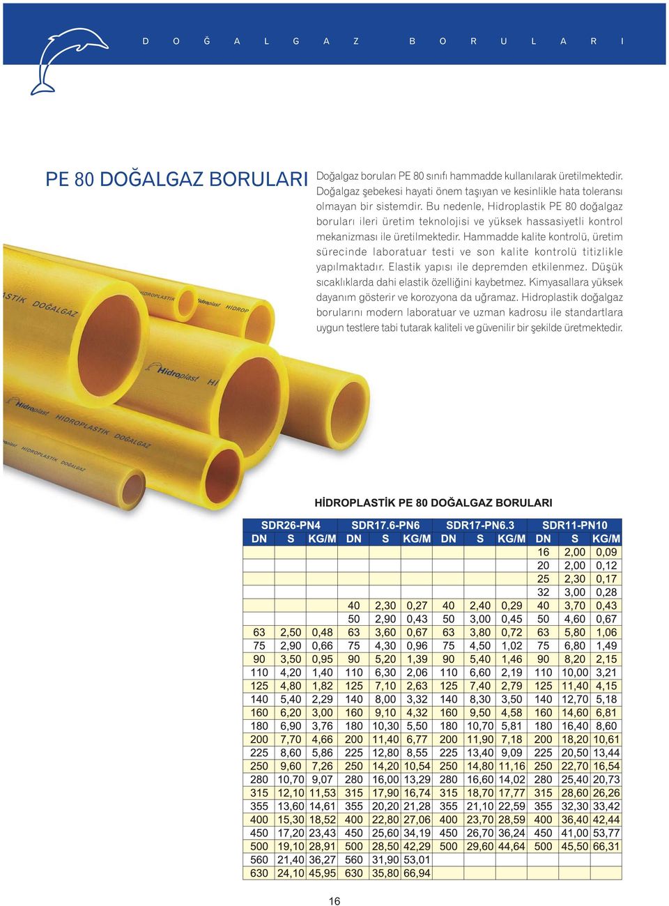 Bu nedenle, Hidroplastik PE 80 doðalgaz borularý ileri üretim teknolojisi ve yüksek hassasiyetli kontrol mekanizmasý ile üretilmektedir.