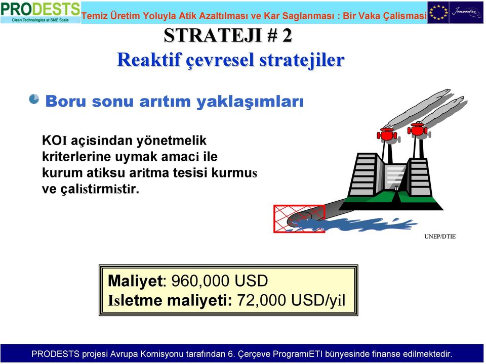 amaci ile kurum atiksu aritma tesisi kurmus ve