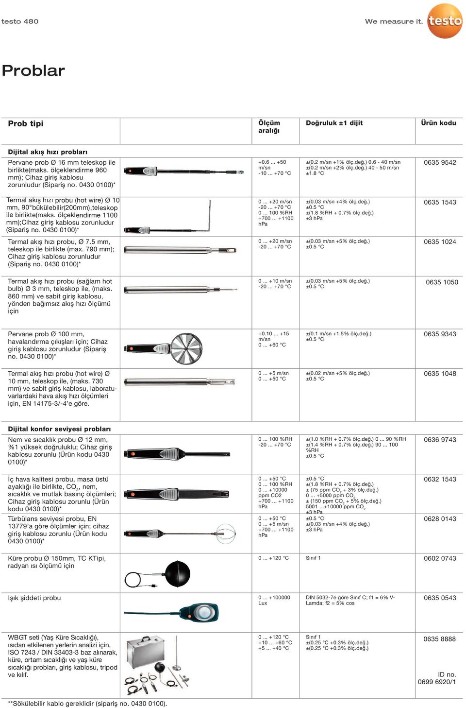 ölçeklendirme 1100 mm);cihaz giriş kablosu zorunludur (Sipariş no. 0430 0100)* 0... +20 m/sn -20... +70 C 0... 100 %RH +700... +1100 hpa ±(0.03 m/sn +4% ölç.değ.