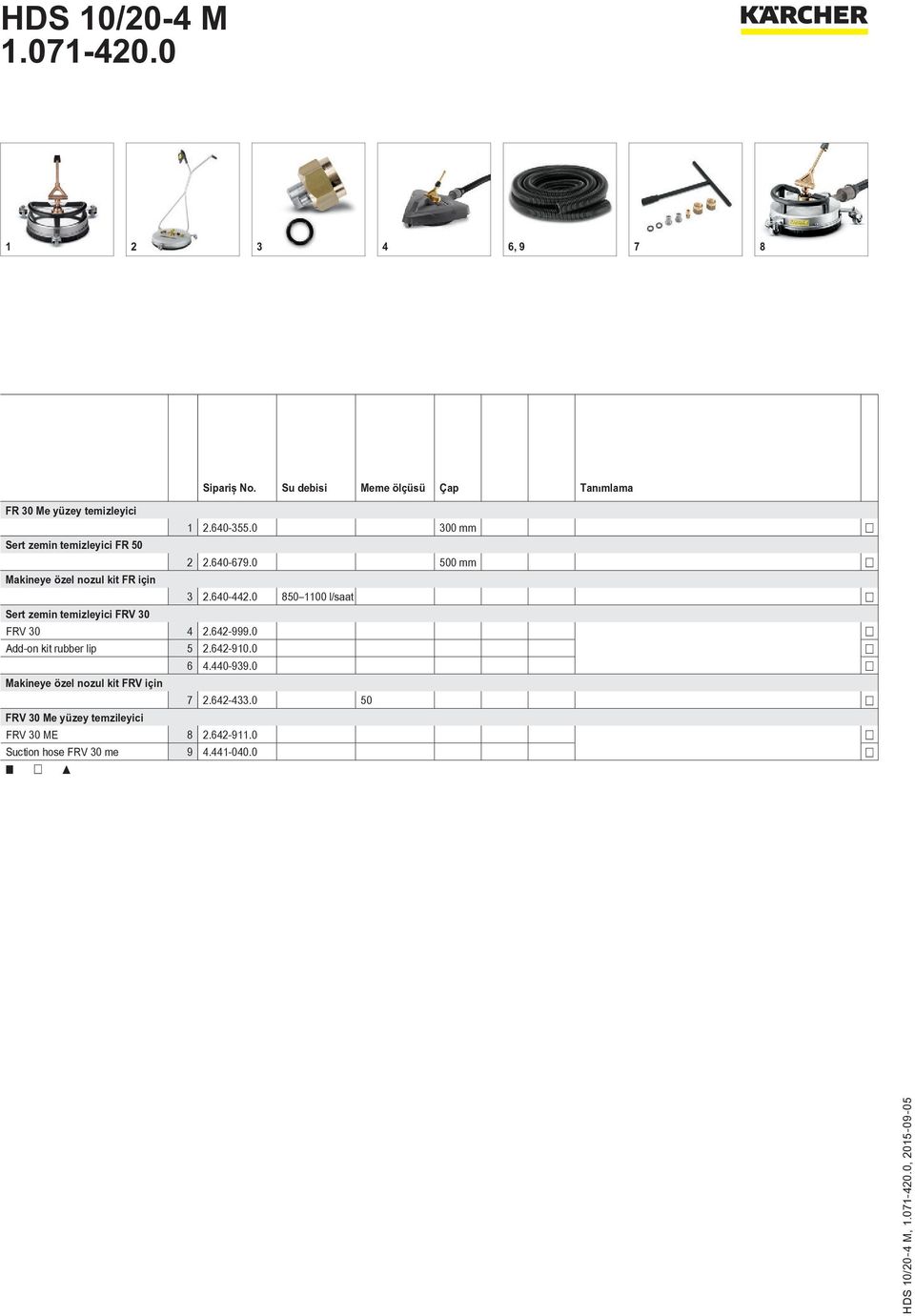 0 850 1100 l/saat Sert zemin temizleyici FRV 30 FRV 30 4 2.642-999.0 Add-on kit rubber lip 5 2.642-910.0 6 4.