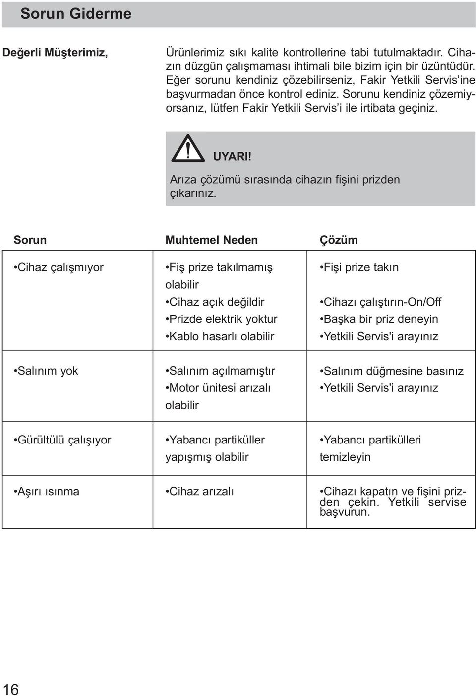 Arıza çözümü sırasında cihazın fişini prizden çıkarınız.