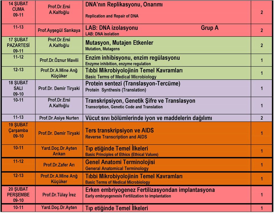 Etkenler Mutation, Mutagens Enzim inhibisyonu, enzim regülasyonu Enzyme inhibition, enzyme regulation Tıbbi Mikrobiyolojinin Temel Kavramları Basic Terms of Medical Microbiology Protein sentezi