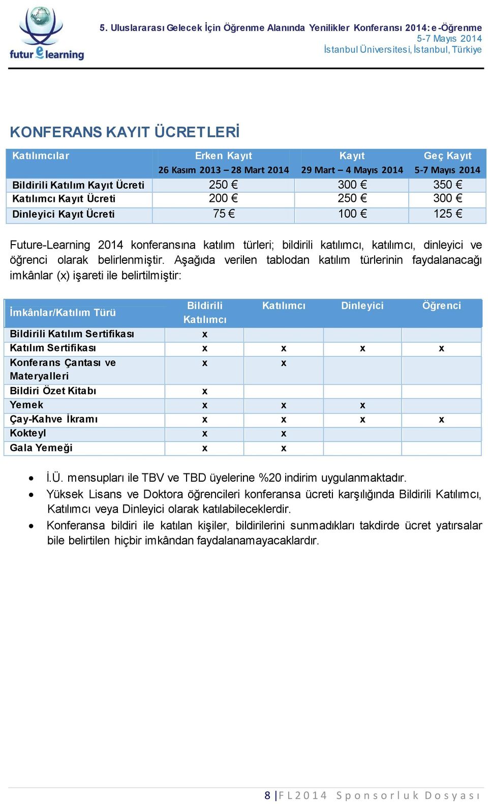 Aşağıda verilen tablodan katılım türlerinin faydalanacağı imkânlar (x) işareti ile belirtilmiştir: İmkânlar/Katılım Türü Bildirili Katılımcı Dinleyici Öğrenci Katılımcı Bildirili Katılım Sertifikası