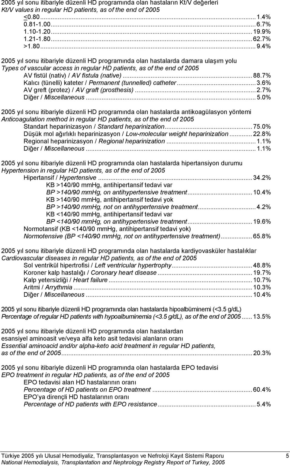 .. 88.7% Kalıcı (tünelli) kateter / Permanent (tunnelled) catheter... 3.6% AV greft (protez) / AV graft (prosthesis)... 2.7% Diğer / Miscellaneous... 5.