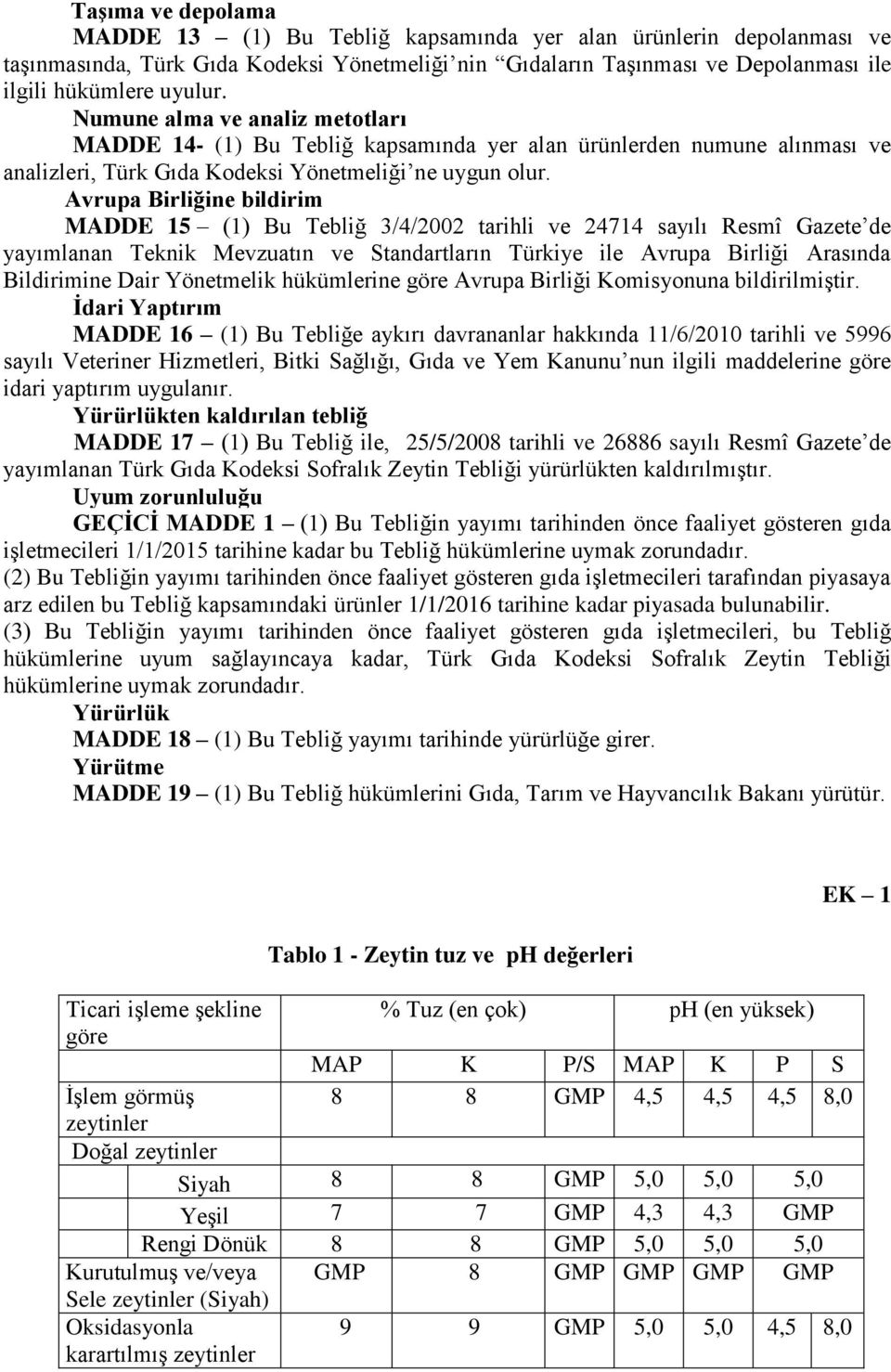 Avrupa Birliğine bildirim MADDE 15 (1) Bu Tebliğ 3/4/2002 tarihli ve 24714 sayılı Resmî Gazete de yayımlanan Teknik Mevzuatın ve Standartların Türkiye ile Avrupa Birliği Arasında Bildirimine Dair