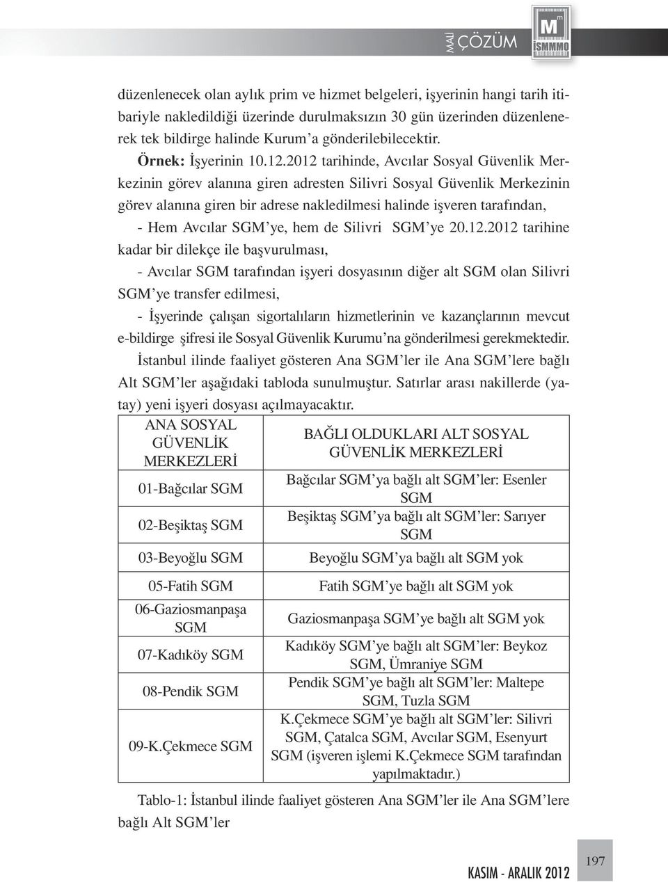 2012 tarihinde, Avcılar Sosyal Güvenlik Merkezinin görev alanına giren adresten Silivri Sosyal Güvenlik Merkezinin görev alanına giren bir adrese nakledilmesi halinde işveren tarafından, - Hem