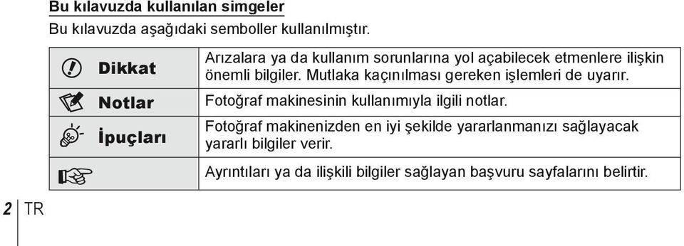 Mutlaka kaçınılması gereken işlemleri de uyarır. $ Notlar Fotoğraf makinesinin kullanımıyla ilgili notlar.