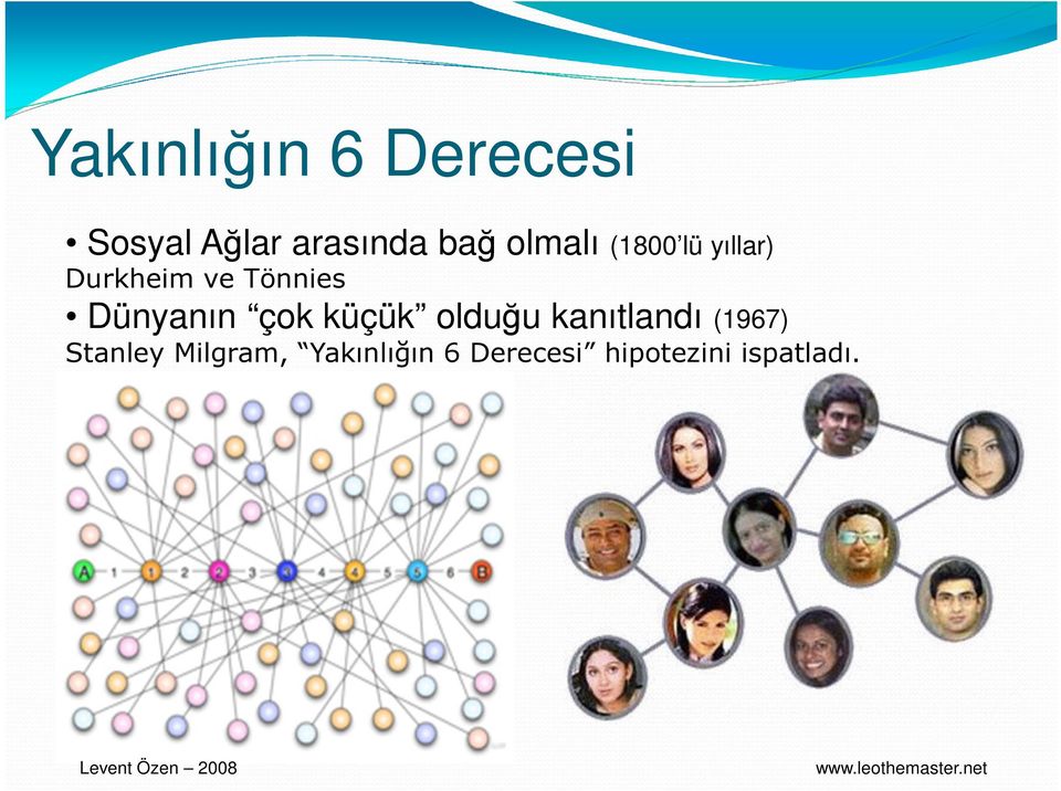 Dünyanın çok küçük olduğu kanıtlandı (1967)