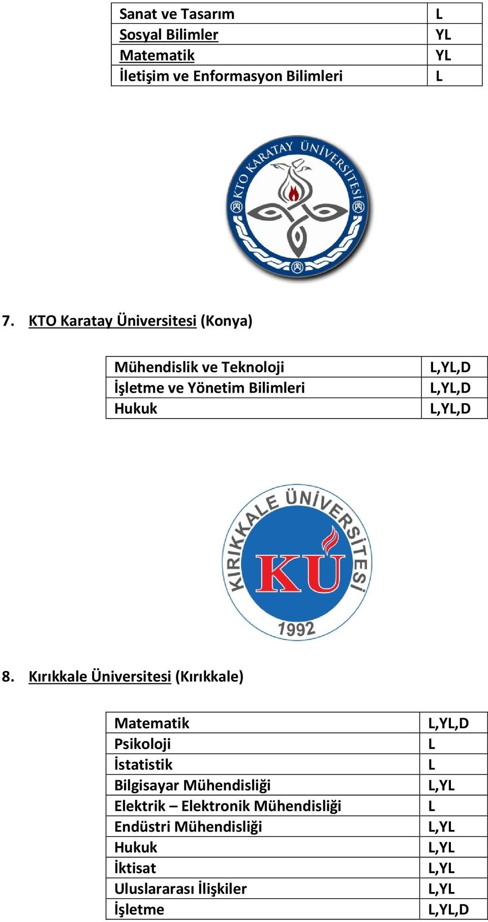 Kırıkkale Üniversitesi (Kırıkkale) Psikoloji
