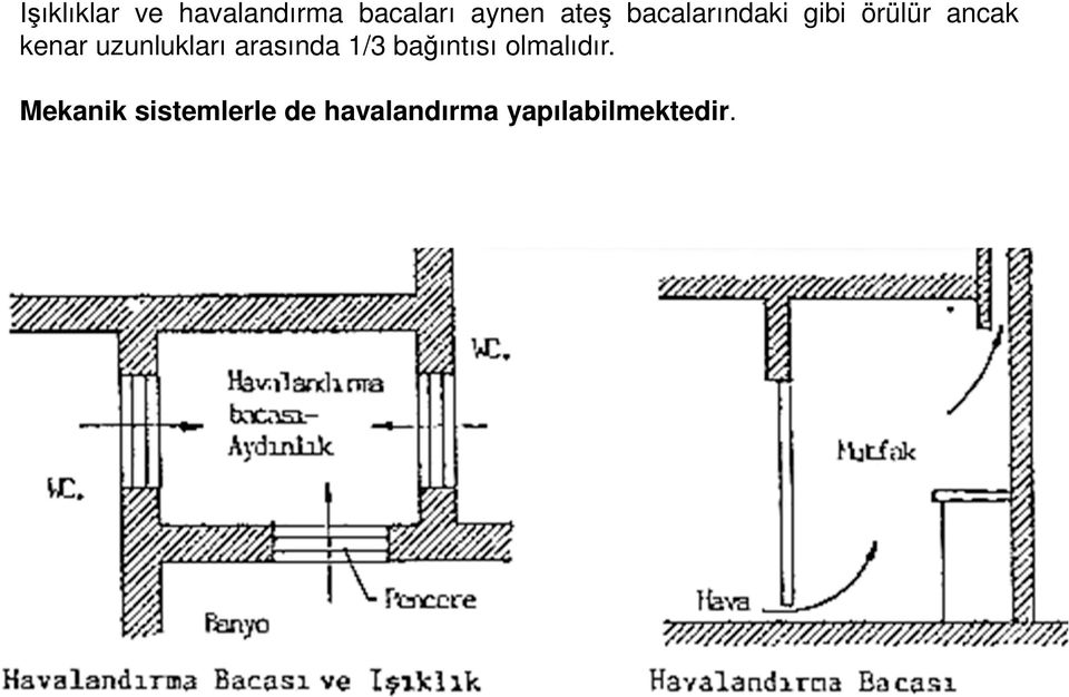 uzunlukları arasında 1/3 bağıntısı olmalıdır.