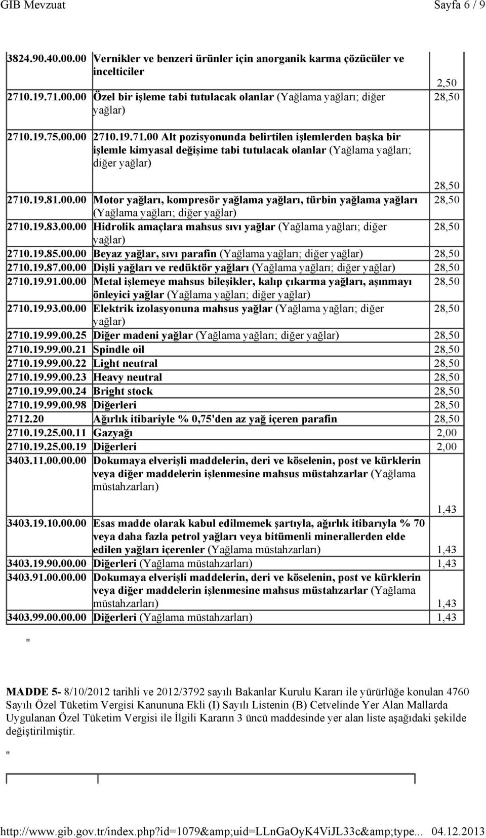 19.83.00.00 Hidrolik amaçlara mahsus sıvı yağlar (Yağlama yağları; diğer 28,50 2710.19.85.00.00 Beyaz yağlar, sıvı parafin (Yağlama yağları; diğer 28,50 2710.19.87.00.00 Dişli yağları ve redüktör yağları (Yağlama yağları; diğer 28,50 2710.