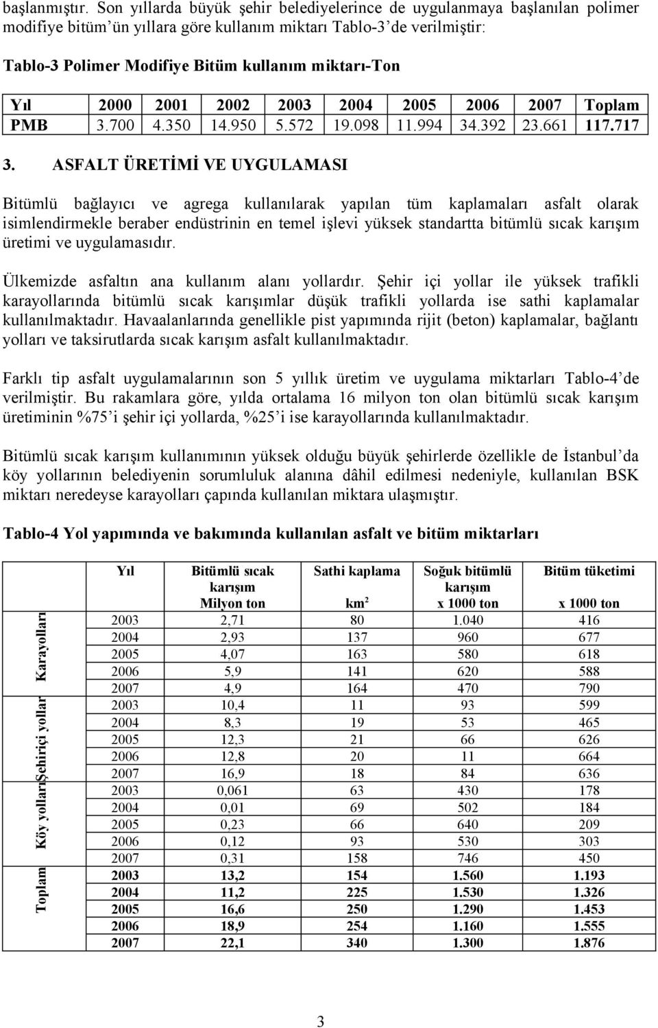 Yıl 2000 2001 2002 2003 2004 2005 2006 2007 Toplam PMB 3.700 4.350 14.950 5.572 19.098 11.994 34.392 23.661 117.717 3.