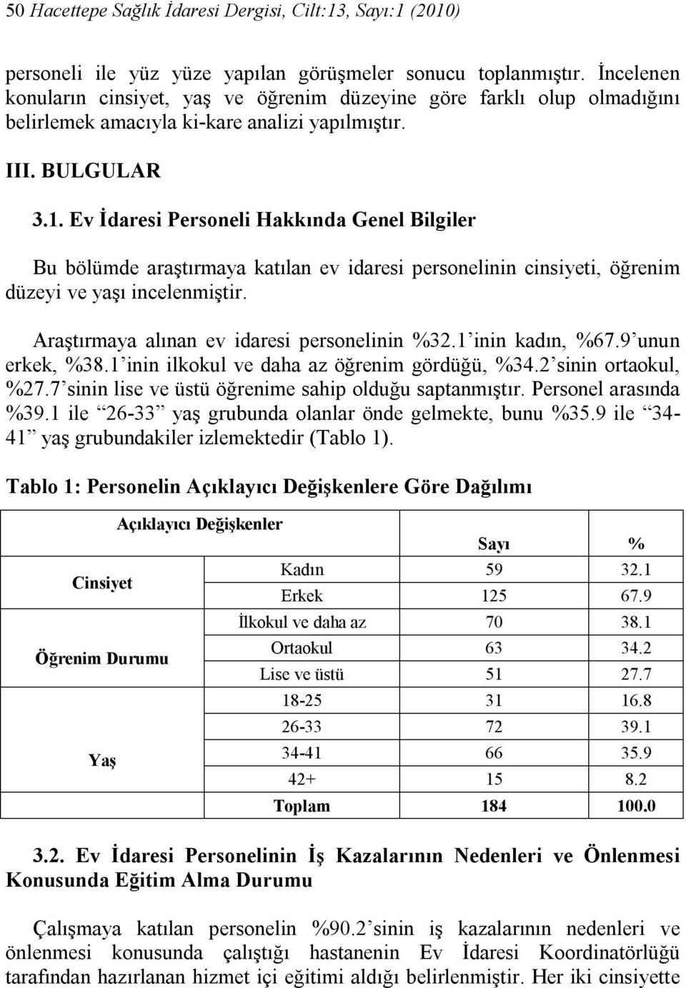 Ev İdaresi Personeli Hakkında Genel Bilgiler Bu bölümde araştırmaya katılan ev idaresi personelinin cinsiyeti, öğrenim düzeyi ve yaşı incelenmiştir. Araştırmaya alınan ev idaresi personelinin %32.