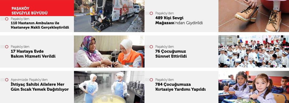 Evde Bakım Hizmeti Verildi Paşaköy den 76 Çocuğumuz Sünnet Ettirildi Aşevimizde Paşaköy den