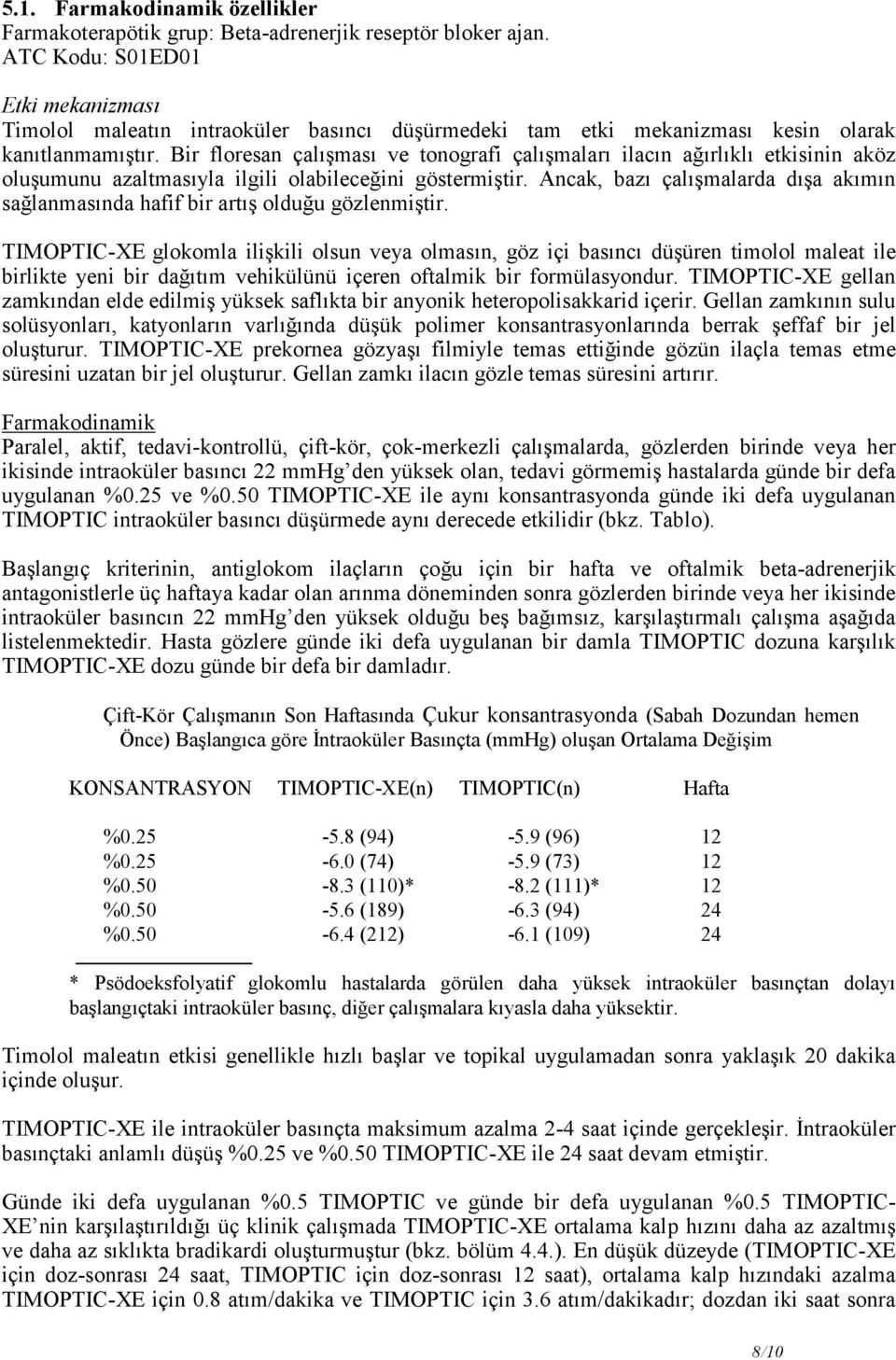 Bir floresan çalışması ve tonografi çalışmaları ilacın ağırlıklı etkisinin aköz oluşumunu azaltmasıyla ilgili olabileceğini göstermiştir.