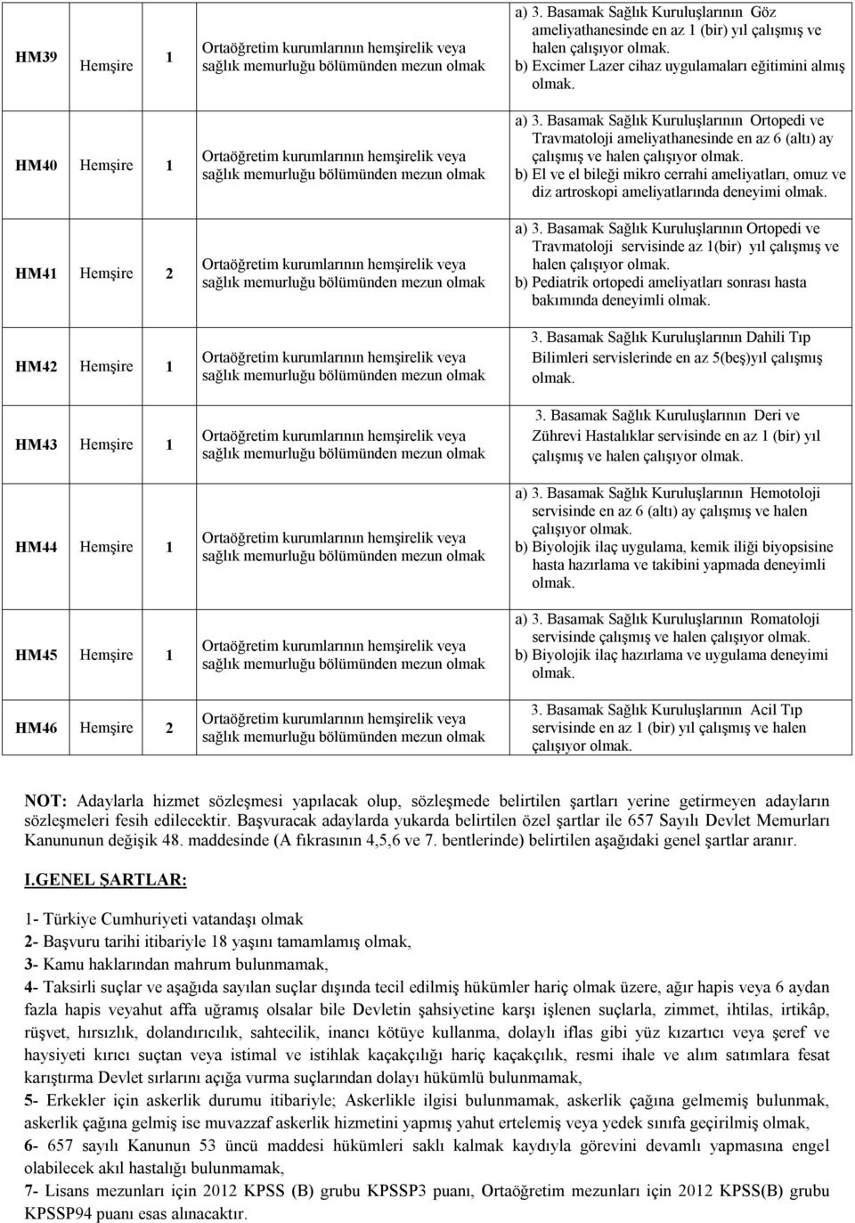 deneyimi a) 3. Basamak Sağlık Kuruluşlarının Ortopedi ve Travmatoloji servisinde az (bir) yıl çalışmış ve halen b) Pediatrik ortopedi ameliyatları sonrası hasta bakımında deneyimli 3.