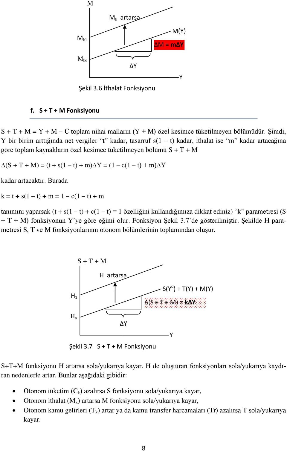 + m) Y = (1 c(1 t) + m) Y kadar artacaktır.