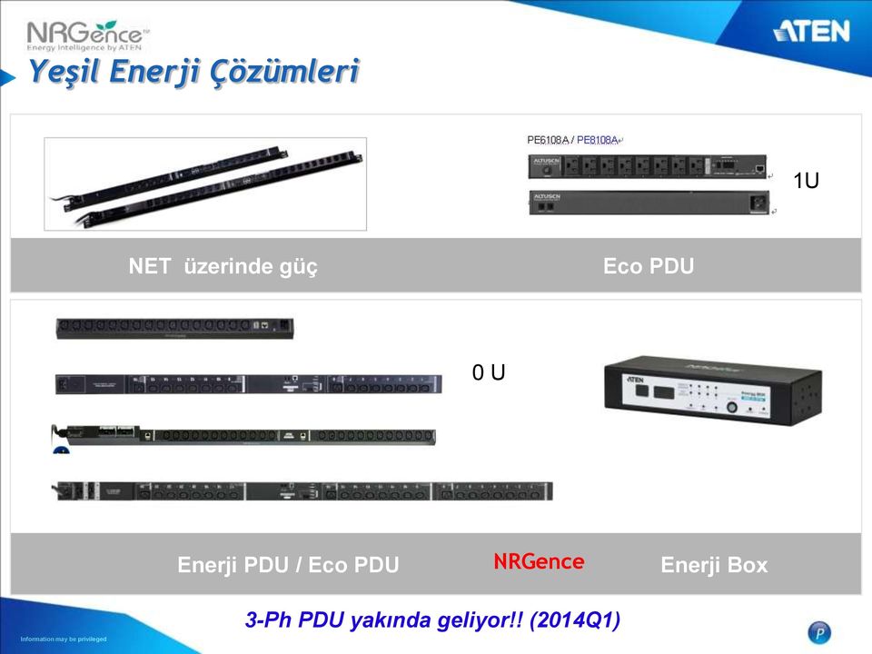 PDU / Eco PDU NRGence Enerji Box