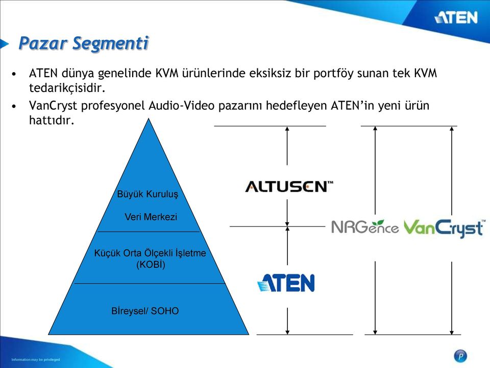 VanCryst profesyonel Audio-Video pazarını hedefleyen ATEN in