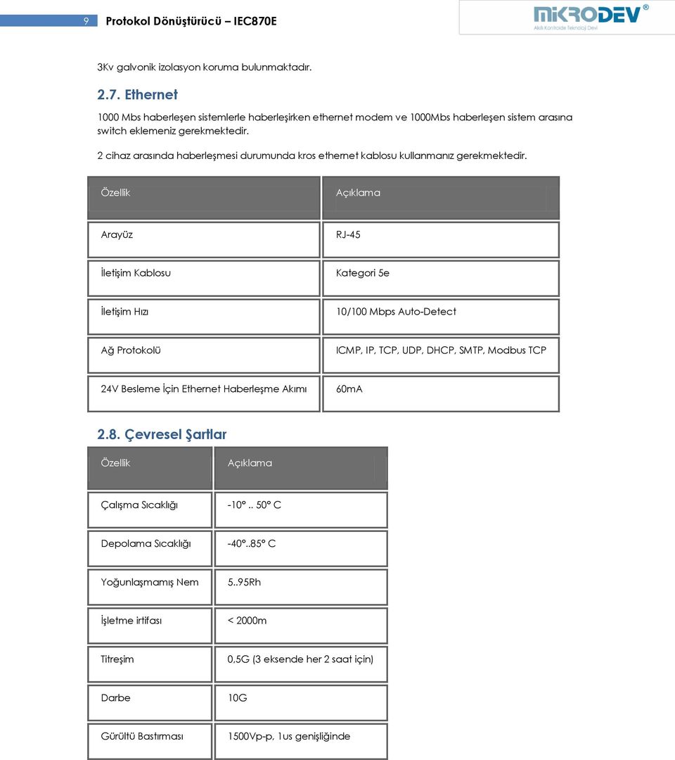 Özellik Açıklama Arayüz RJ-45 İletişim Kablosu Kategori 5e İletişim Hızı 10/100 Mbps Auto-Detect Ağ Protokolü ICMP, IP, TCP, UDP, DHCP, SMTP, Modbus TCP 24V Besleme İçin Ethernet