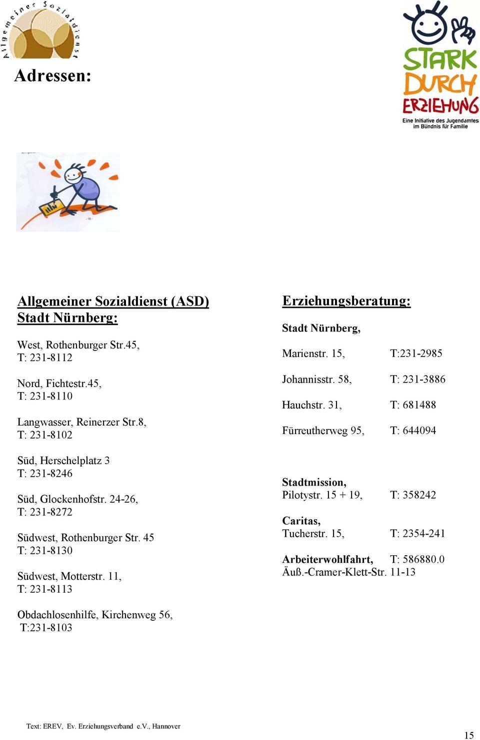 11, T: 231-8113 Erziehungsberatung: Stadt Nürnberg, Marienstr. 15, T:231-2985 Johannisstr. 58, T: 231-3886 Hauchstr.