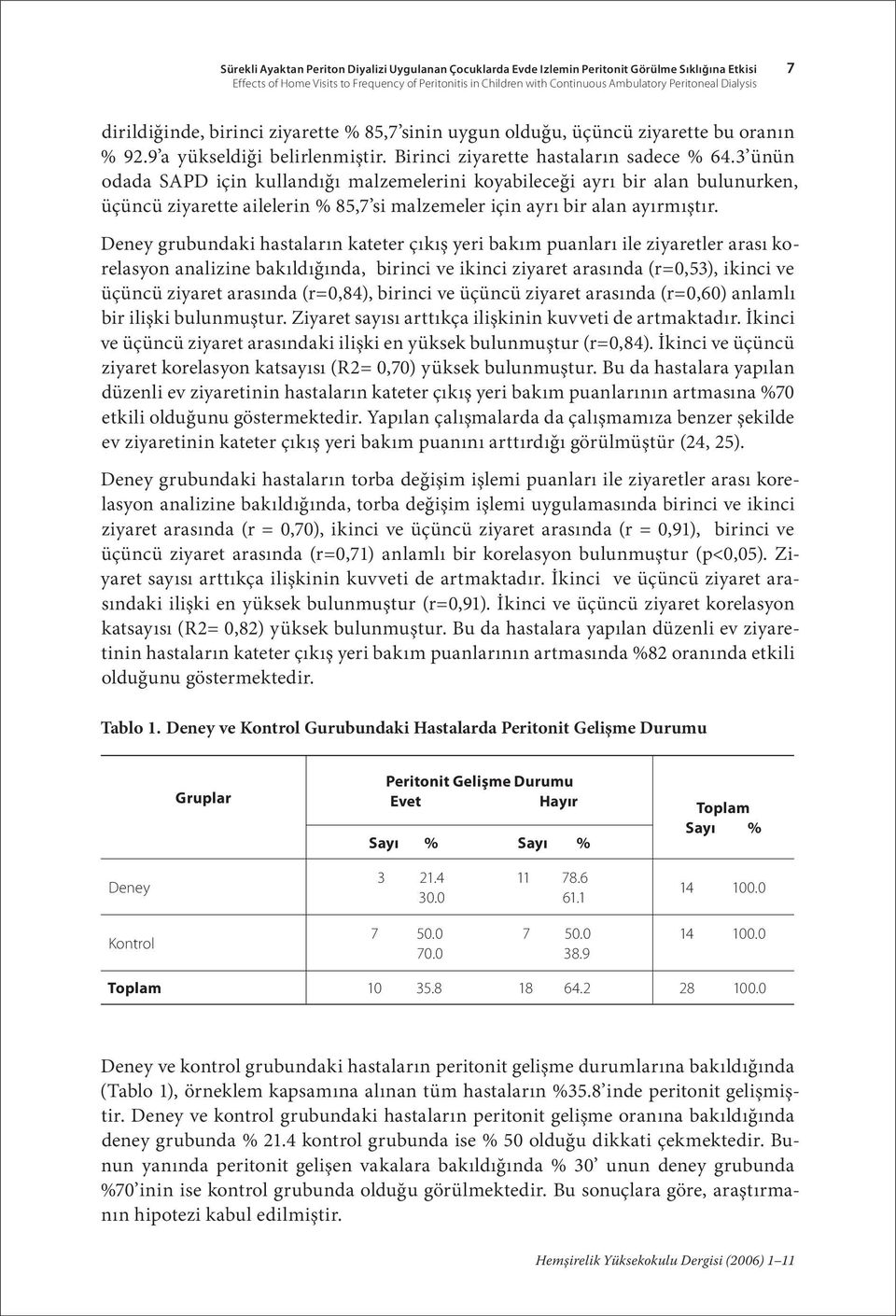 3 ünün odada SAPD için kullandığı malzemelerini koyabileceği ayrı bir alan bulunurken, üçüncü ziyarette ailelerin % 85,7 si malzemeler için ayrı bir alan ayırmıştır.