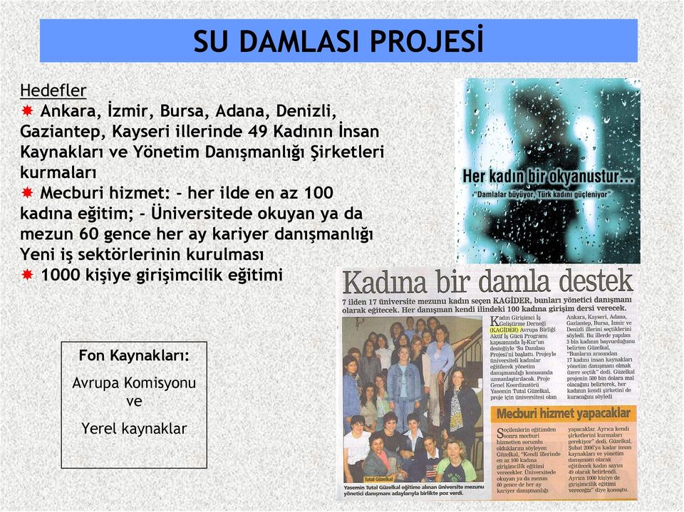 az 100 kadına eğitim; - Üniversitede okuyan ya da mezun 60 gence her ay kariyer danışmanlığı Yeni iş