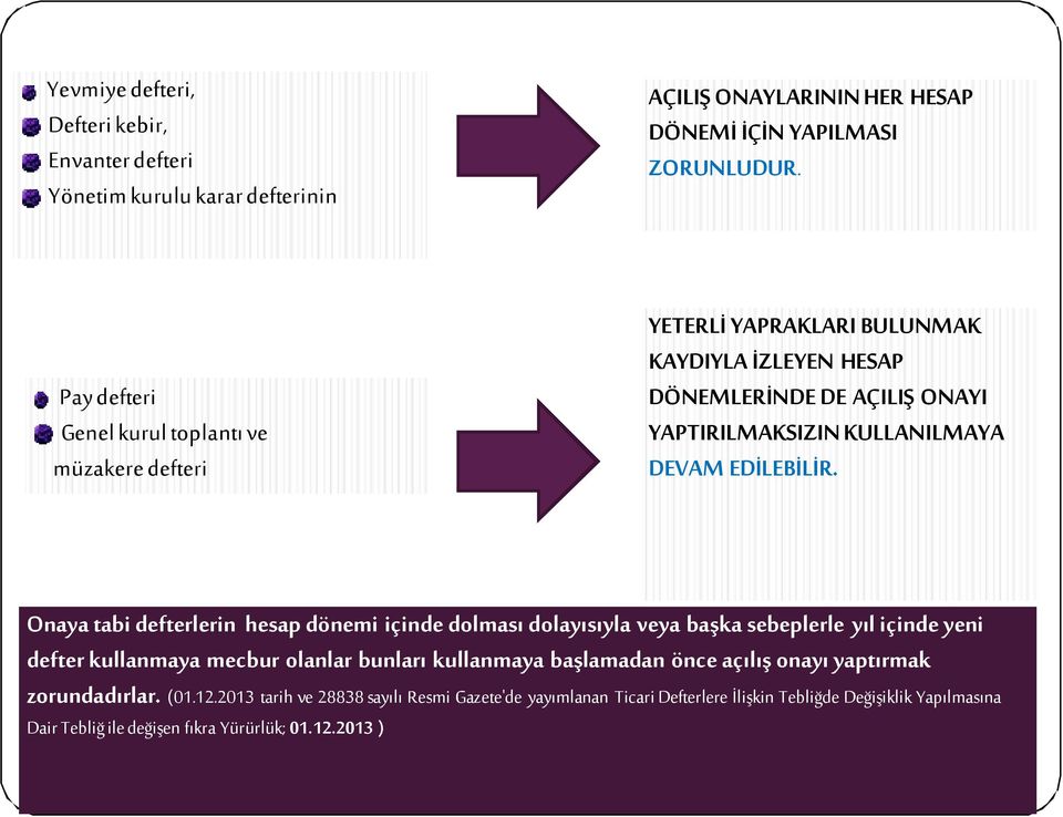 EDİLEBİLİR.