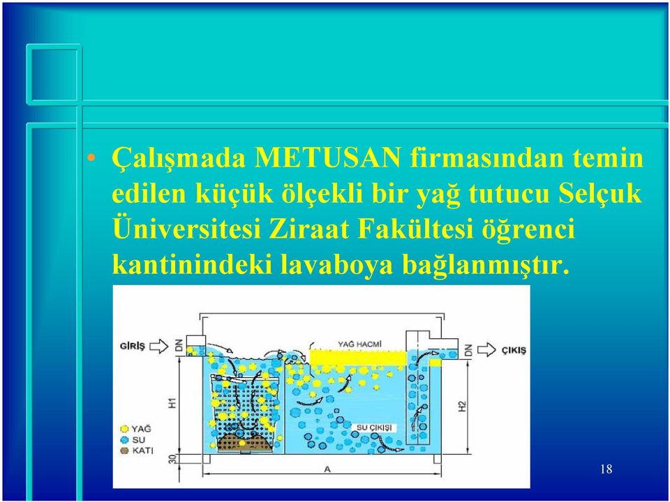 Selçuk Üniversitesi Ziraat Fakültesi