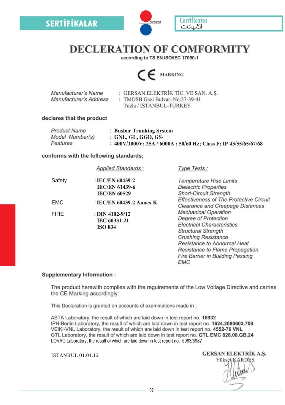 60529 : IEC/E 60439-2 Annex K : DI 4102-9/12 IEC 60331-21 ISO 834 LOVAG