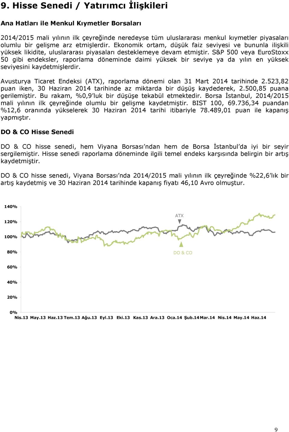 S&P 500 veya EuroStoxx 50 gibi endeksler, raporlama döneminde daimi yüksek bir seviye ya da yılın en yüksek seviyesini kaydetmişlerdir.