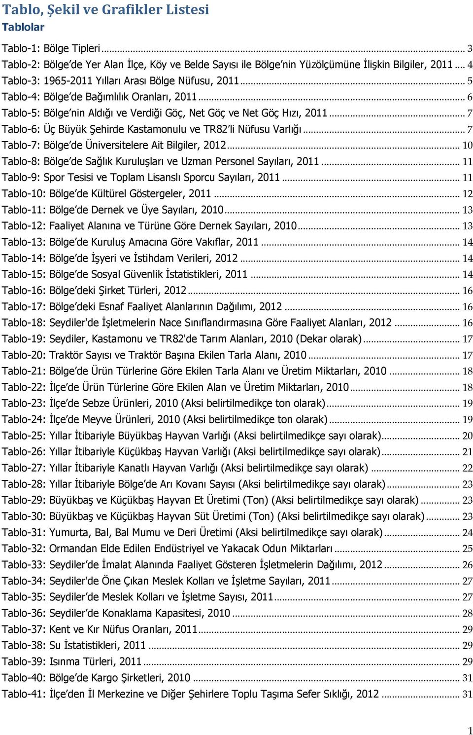 .. 7 Tablo-6: Üç Büyük Şehirde Kastamonulu ve TR82 li Nüfusu Varlığı... 7 Tablo-7: Bölge de Üniversitelere Ait Bilgiler, 2012... 10 Tablo-8: Bölge de Sağlık Kuruluşları ve Uzman Personel Sayıları, 2011.