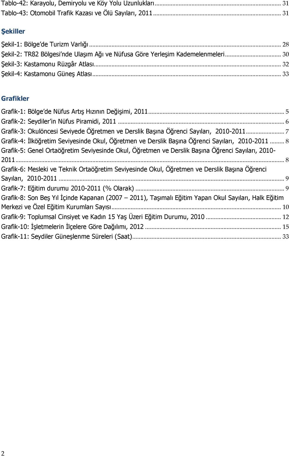.. 33 Grafikler Grafik-1: Bölge de Nüfus Artış Hızının Değişimi, 2011... 5 Grafik-2: Seydiler in Nüfus Piramidi, 2011.
