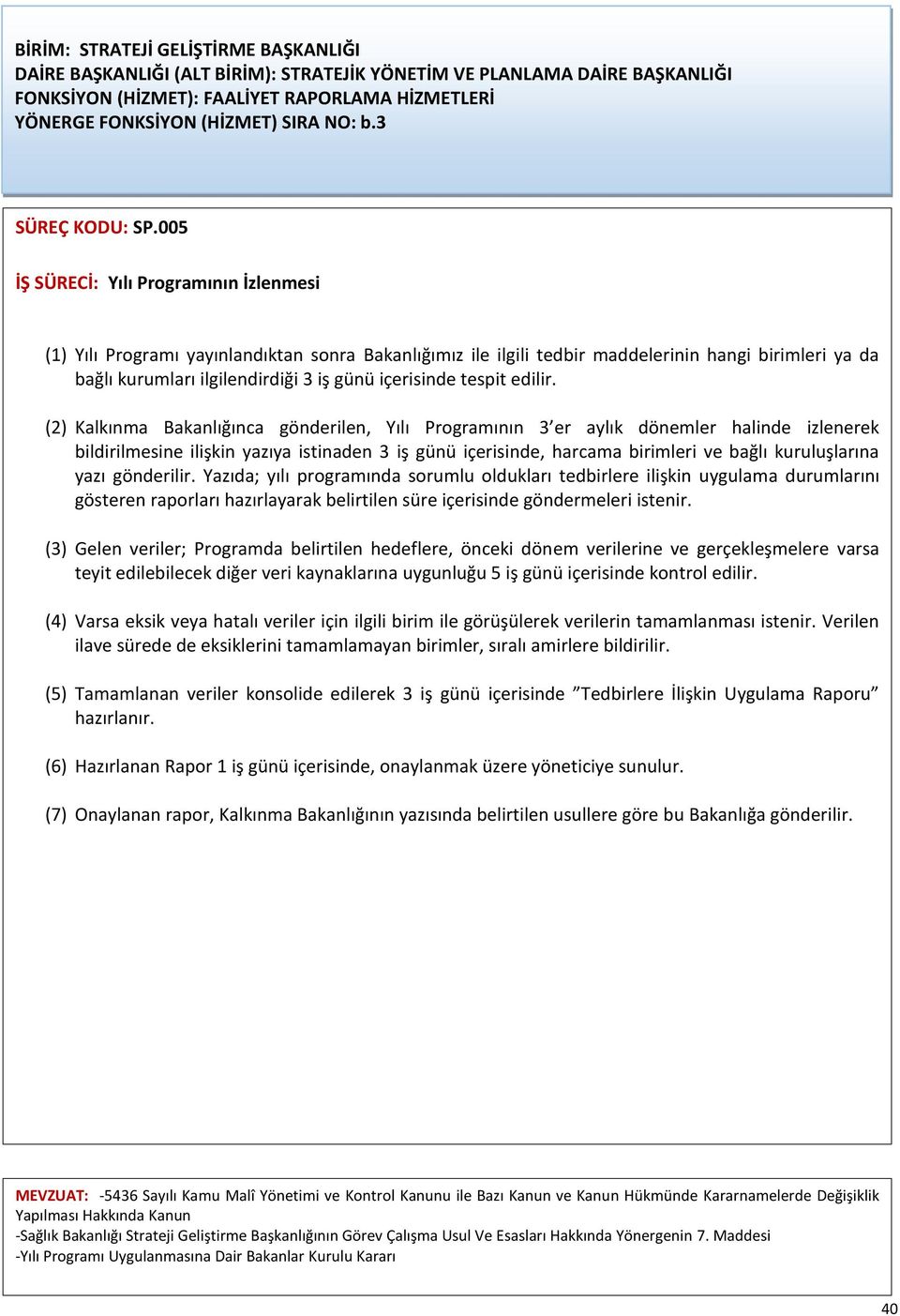 005 İŞ SÜRECİ: Yılı Programının İzlenmesi (1) Yılı Programı yayınlandıktan sonra Bakanlığımız ile ilgili tedbir maddelerinin hangi birimleri ya da bağlı kurumları ilgilendirdiği 3 iş günü içerisinde