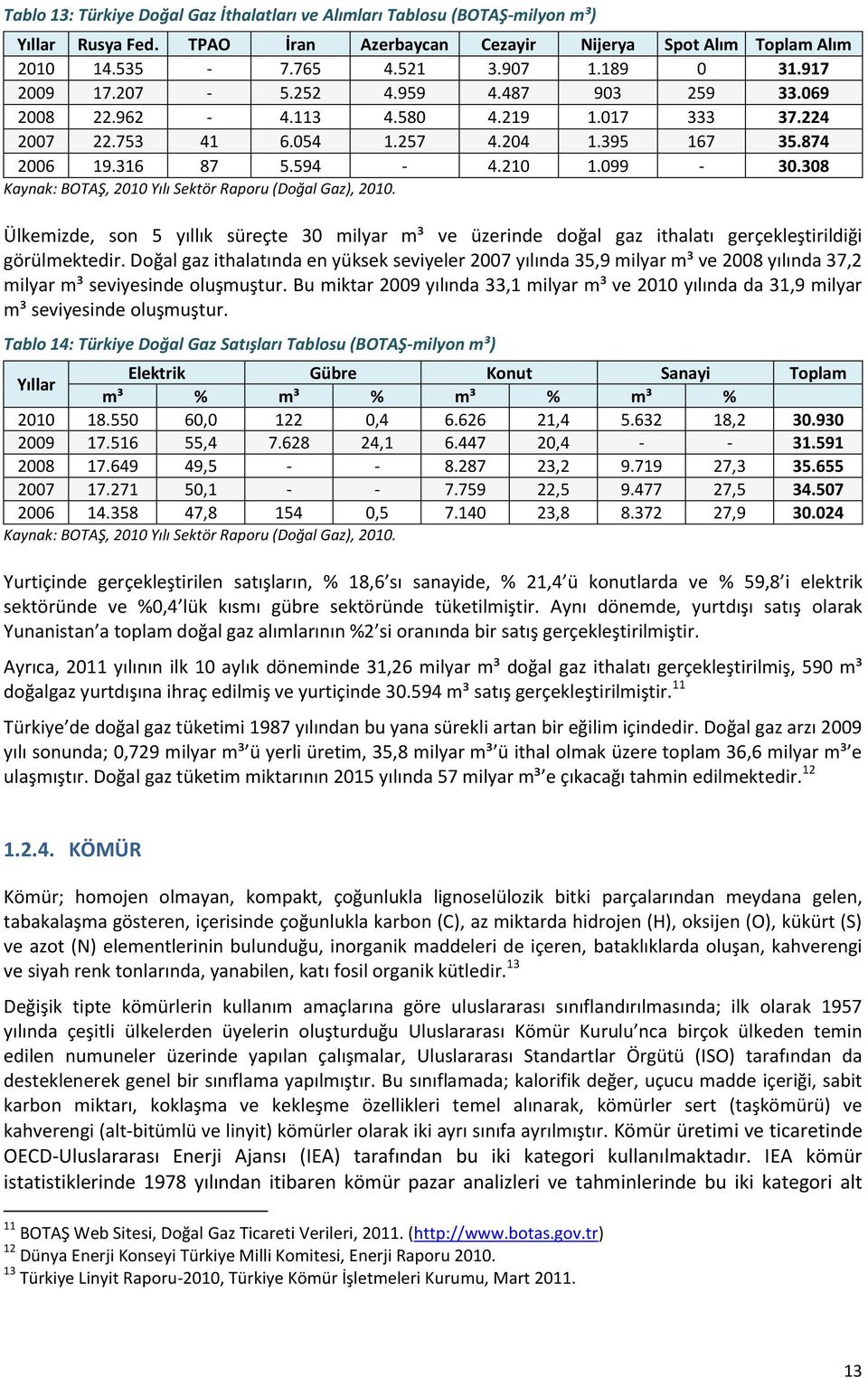 308 Kaynak: BOTAŞ, 2010 Yılı Sektör Raporu (Doğal Gaz), 2010. Ülkemizde, son 5 yıllık süreçte 30 milyar m³ ve üzerinde doğal gaz ithalatı gerçekleştirildiği görülmektedir.