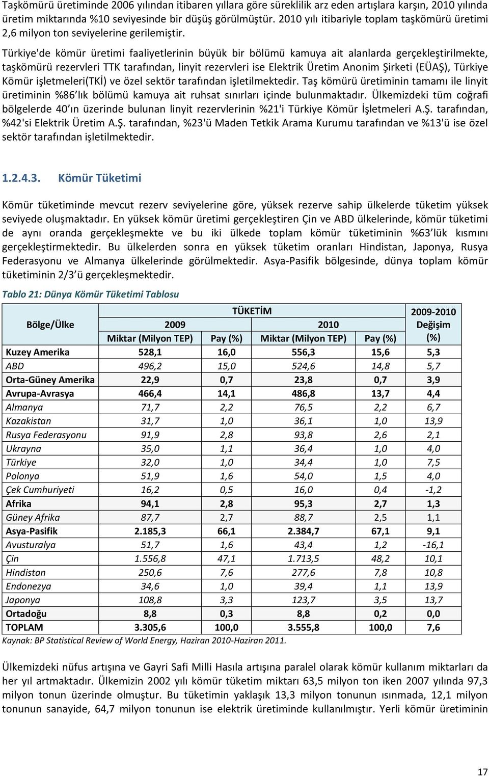 Türkiye'de kömür üretimi faaliyetlerinin büyük bir bölümü kamuya ait alanlarda gerçekleştirilmekte, taşkömürü rezervleri TTK tarafından, linyit rezervleri ise Elektrik Üretim Anonim Şirketi (EÜAŞ),