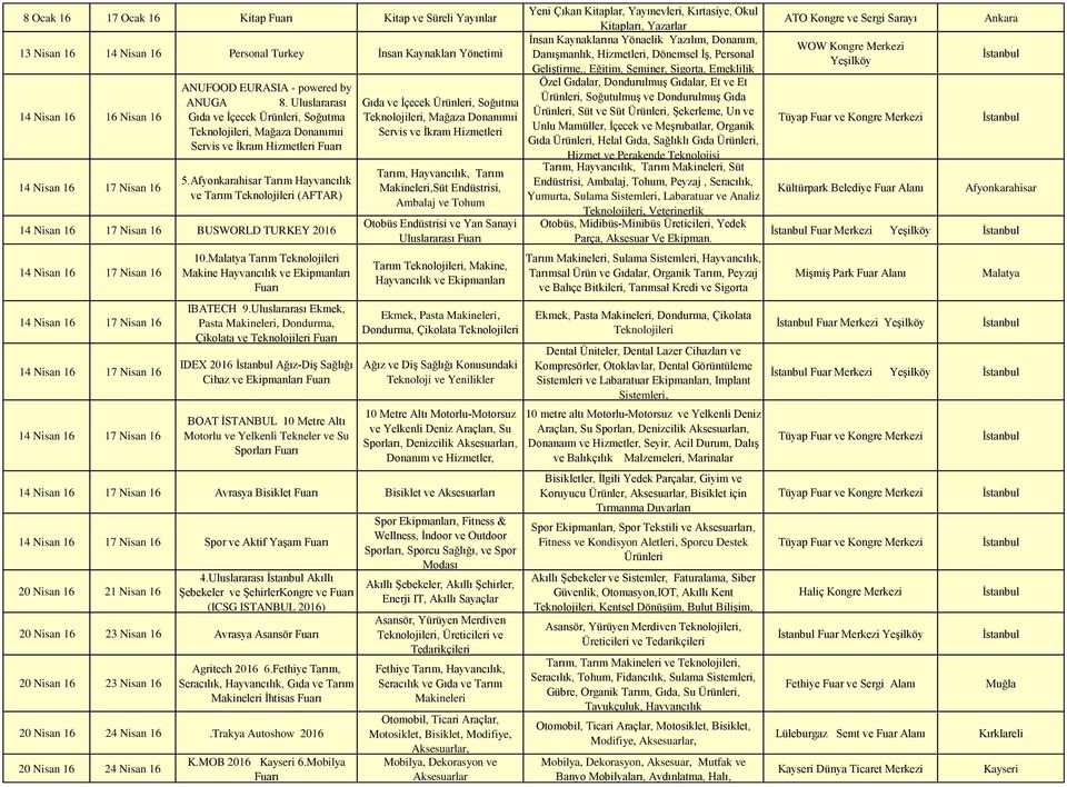 Afyonkarahisar Tarım Hayvancılık ve Tarım (AFTAR) 14 Nisan 16 17 Nisan 16 BUSWORLD TURKEY 2016 14 Nisan 16 17 Nisan 16 14 Nisan 16 17 Nisan 16 14 Nisan 16 17 Nisan 16 14 Nisan 16 17 Nisan 16 10.