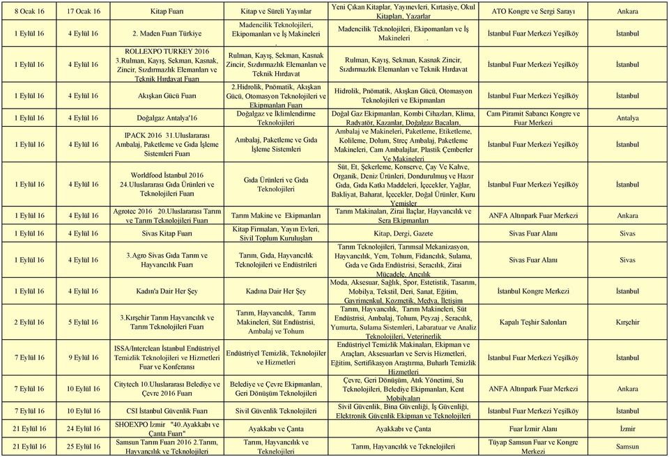 Eylül 16 4 Eylül 16 IPACK 2016 31.Uluslararası Ambalaj, Paketleme ve Gıda İşleme Sistemleri Worldfood 2016 24.Uluslararası Gıda Ürünleri ve Agrotec 2016 20.