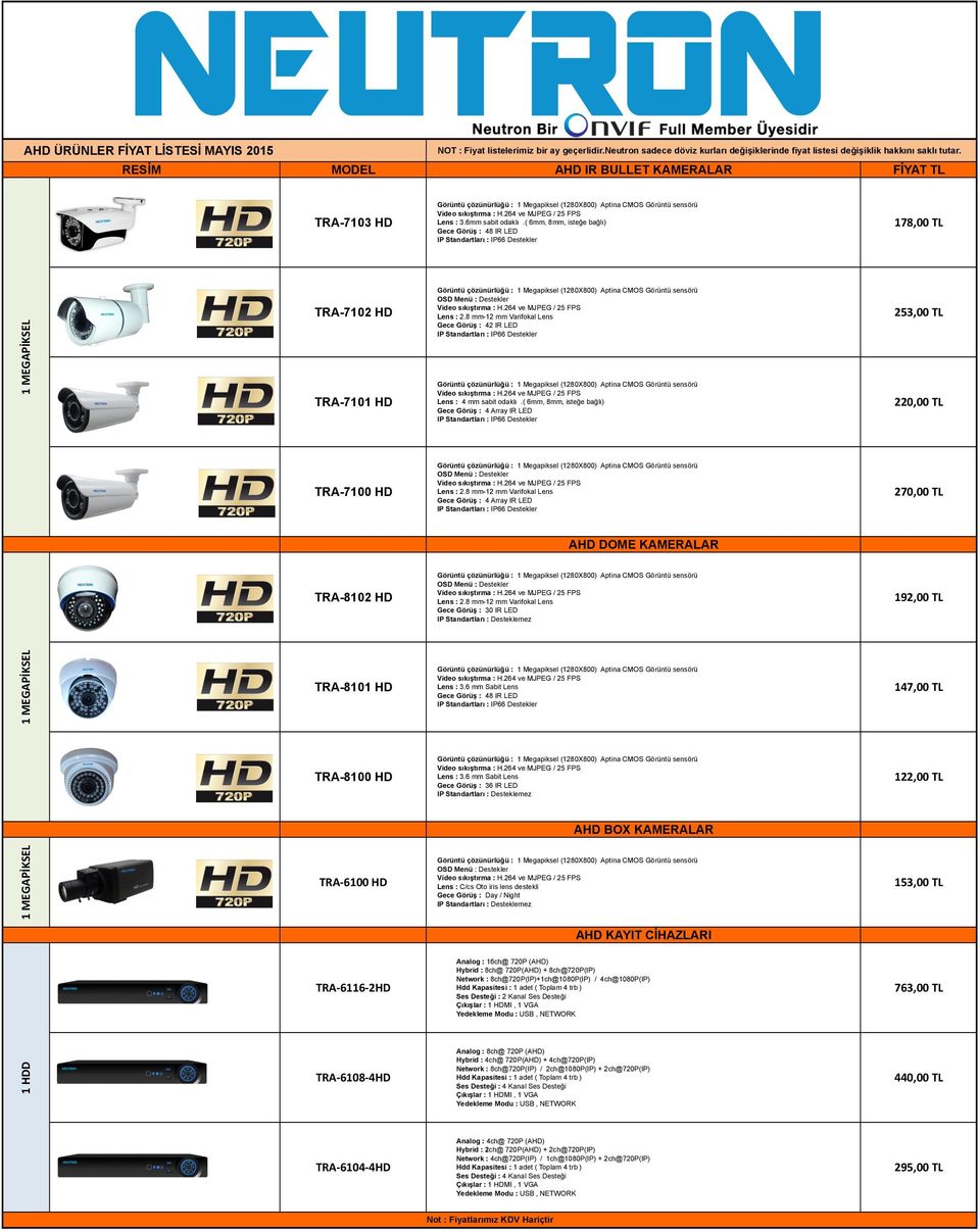 ( 6mm, 8mm, isteğe bağlı) Görüş : 48 IR LED 178,00 TL TRA-7102 HD Görüntü çözünürlüğü : 1 Megapiksel (1280X800) Aptina CMOS Görüntü sensörü OSD Menü : Destekler Lens : 2.