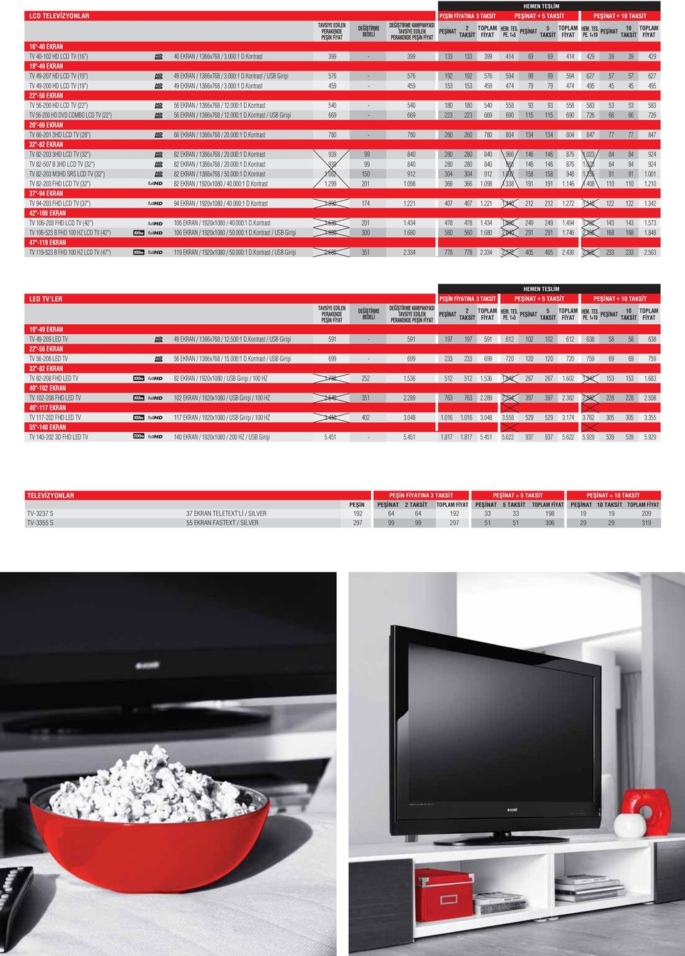 Kontrast 399-399 133 133 399 414 69 69 414 429 39 39 429 19"-49 EKRAN TV 49-207 HD LCD TV (19") 49 EKRAN / 1366x768 / 3.000:1 D.